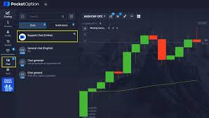 Keltner Channel Indicator Pocket Option Maximizing Trading Efficiency