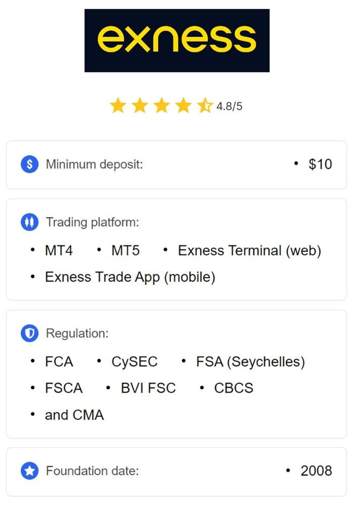 Steps To Create Exness Account 8